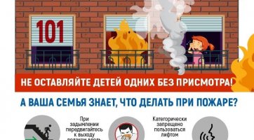 Пожарная безопасность